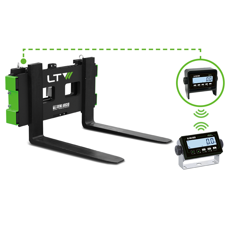 LTW Compact Forkholder Plate with Integrated Weighing