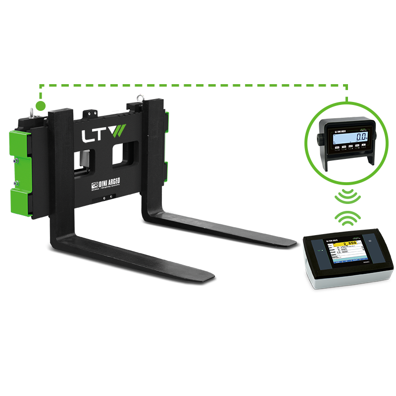 LTW Touch Screen Forkholder Plate with Integrated Weighing