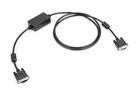 RS232 liidesekaabel KUP-01